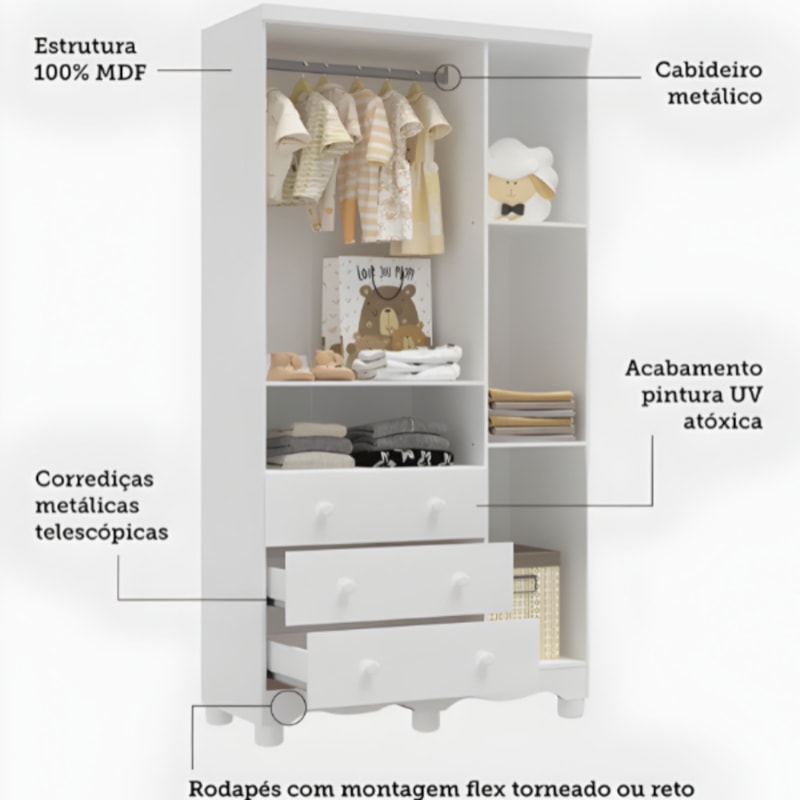Armario Peroba Luna New 3 Portas 3 Gavetas Branco Brilho-c721b5d5-9244-4871-a4d7-ec318d6eb9ad