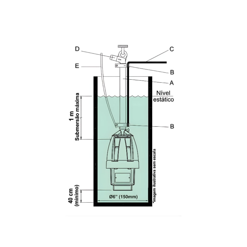Bomba Submersa Anauger 6 127V com Cupula de Protecao para Poco-a6521509-ce9e-407b-9951-b3bb9ab964c6