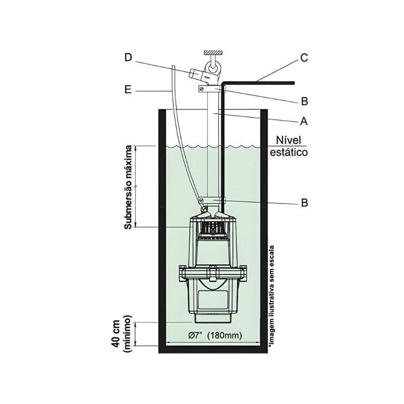Bomba Submersa Anauger Sappo 650 Extreme 5G 127V 3/4