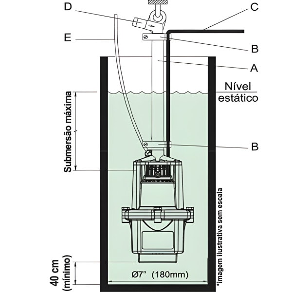 Bomba Submersa Anauger Sappo 900 Extreme 5G 127V-2d9897e9-037e-4f82-9c12-bad9e2c8077f