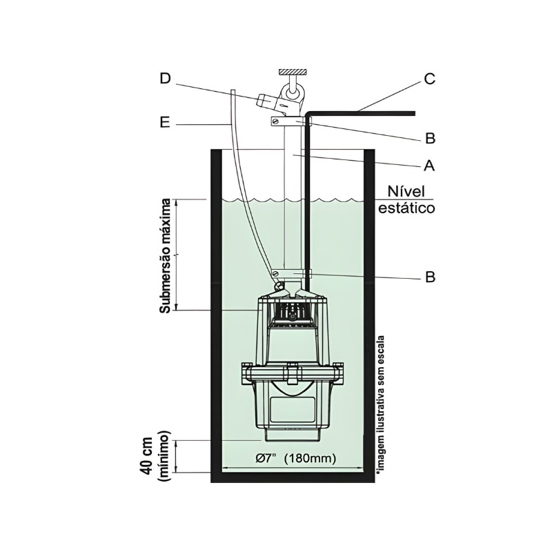 Bomba Submersa Anauger Sappo 900 Extreme 5G 127V-ec1ee3ea-456a-485e-90cf-692024772c8e