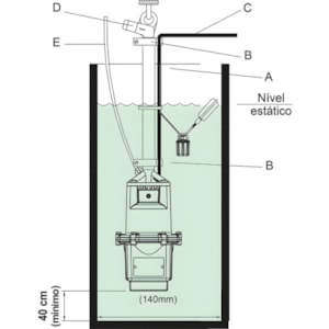 Bomba Submersa Anauger Sappo Ecco 500 Slim Extreme 127V