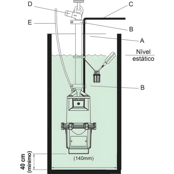 Bomba Submersa Anauger Sappo Ecco 500 Slim Extreme 127V-5557855e-3406-4471-9171-d60539cde6e7