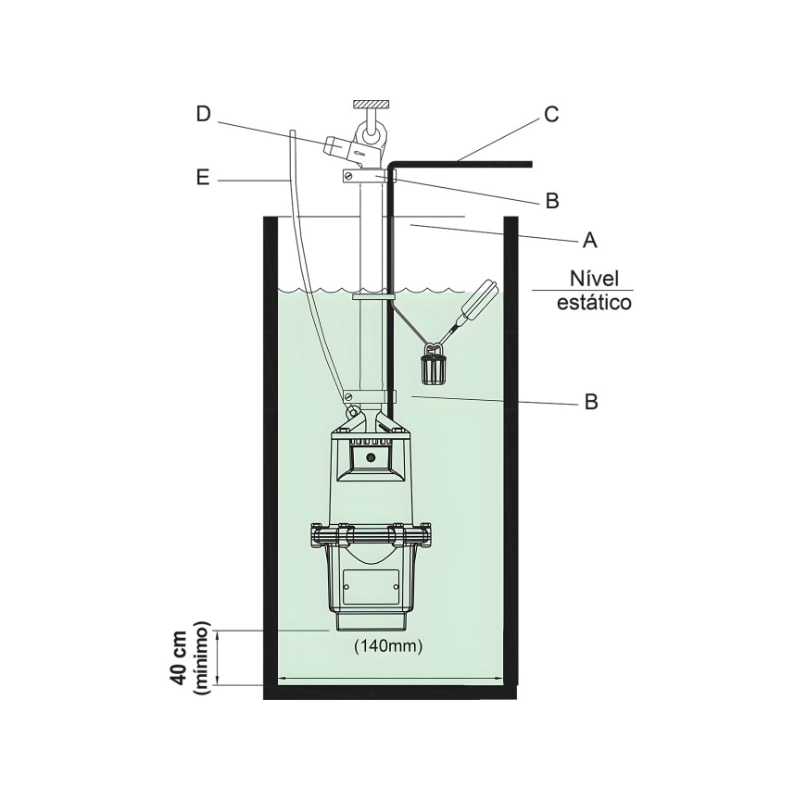 Bomba Submersa Anauger Sappo Ecco 500 Slim Extreme 127V-3e60f9ff-aadf-45f6-959e-f68f22425740