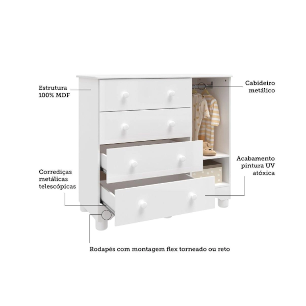 Comoda Luna New 1 Porta 4 Gavetas Branco Brilho-ade16829-933c-43fa-a683-a509e7360489