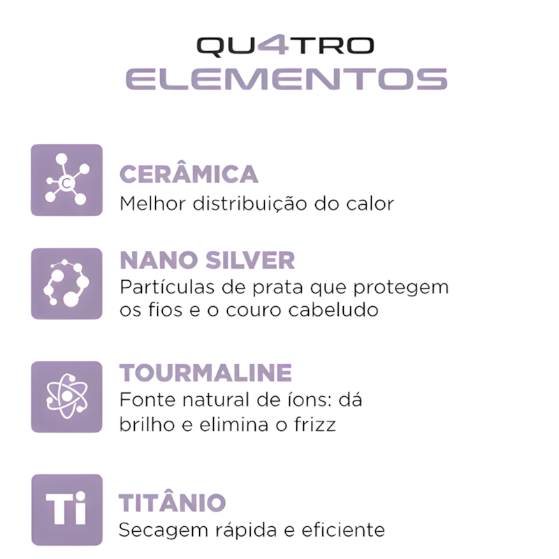 Escova Secadora Mondial By Juliette Bivolt ES-JU-03 Azul/Rosa-1369e66d-17c3-40cc-9e95-ec0d6405a635