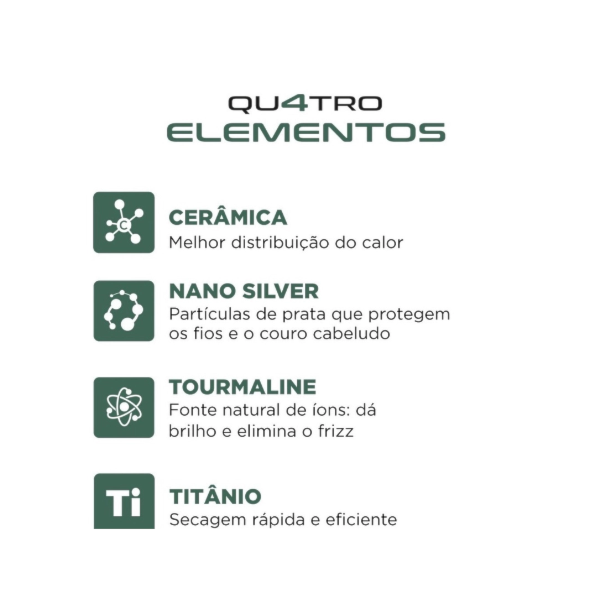 Escova Secadora Mondial By Juliette ES-JU-02 Bivolt Verde Oliva-cd0f7b37-e021-4913-940d-6113f4dc01a2
