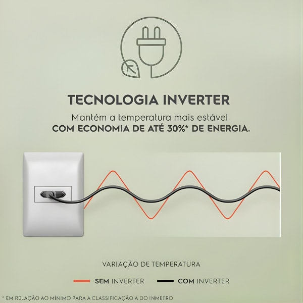 Freezer Electrolux Horizontal 1 Porta 400L Cycle Defrost Inverter uma Porta 127-60 HI440 Branco-911b776a-6154-427a-9edf-bb0a19595b85