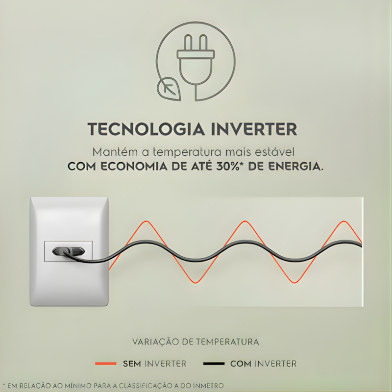 Freezer Electrolux Horizontal 1 Porta 400L Cycle Defrost Inverter uma Porta 127-60 HI440 Branco-223599b6-3aa2-43c4-841d-3e06ca1f53a1
