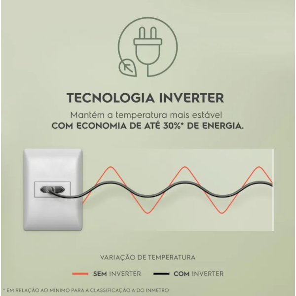 Freezer Electrolux Horizontal 400L Cycle Defrost Inverter uma Porta 127-60 HI440 Branco-1133c2c7-e586-42bc-bce2-96233387336a