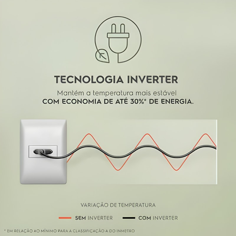 Freezer Horizontal Electrolux 314L 1 Porta Cycle Desfrost Inverter Uma Porta H330 Branco-cc29e03b-c549-4e62-8cfc-9100405dd383