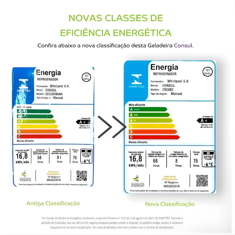 Frigobar Consul Multiuso 1 Porta 117L com Gaveta 127V Classe A Branco-8ea71194-d6a4-4285-802b-49036ef40a5e