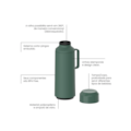 Garrafa Termica Tramontina Verde 1 Litro Exata-76663b5f-f46e-4bf7-91f3-d6d5db605df4