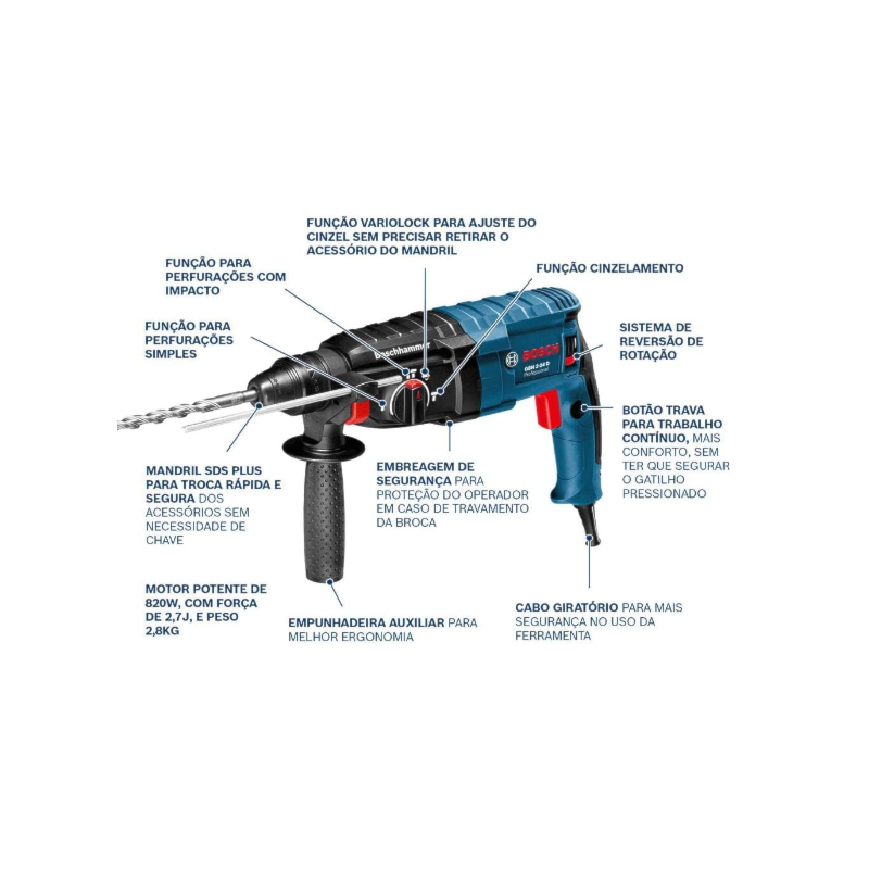 Martelete Perfurador Bosch GBH-224 D 820W 127V com Maleta-d580b74a-ca6f-467c-8bf2-4757a1e8a6ee