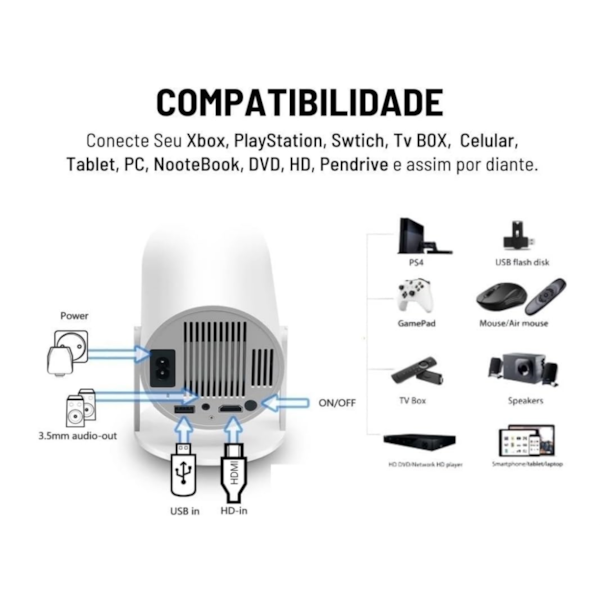 Mini Projetor Portatil 4K Wifi BT-55e81501-7308-47cc-8b0c-09ee0e7a1520