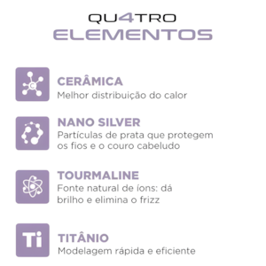 Modelador de Cachos Mondial By Juliette Bivolt MC-JU-03 Rosa/Azul