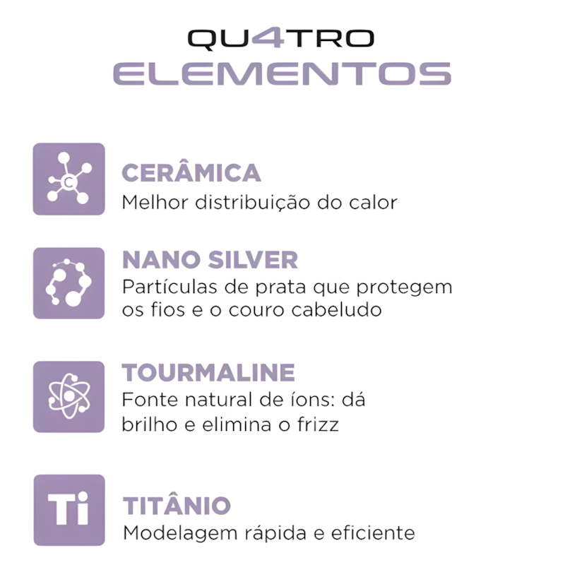 Modelador de Cachos Mondial By Juliette Bivolt MC-JU-03 Rosa/Azul-c362935c-d74e-4f1f-b82a-8a80cfa6a617