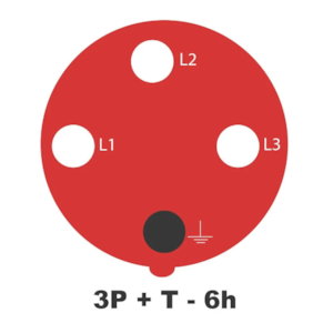 Plugue Movel Industrial Tramontina 3P+T 63A 380-415V 6H IP67Vermelho