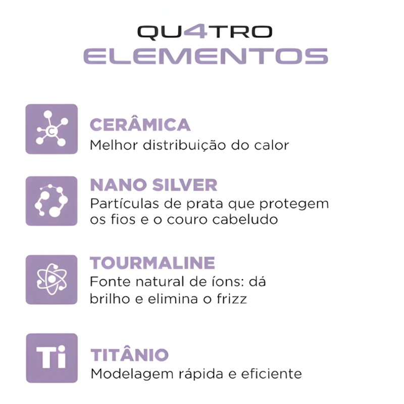 Prancha Alisadora Mondial By Juliette Bivolt P-JU-03 Azul/Rosa-cd556760-0e7c-4c49-9786-d706fcfa2036