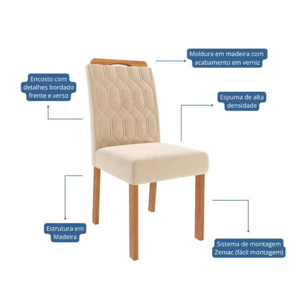 Sala de Jantar Cimol Louise 130X80 Cinamomo/Off White Nude com Vidro Temperado 4 Cadeiras Paola Wood-993c5eb3-b904-4161-bf6c-e6bde38ad8e8