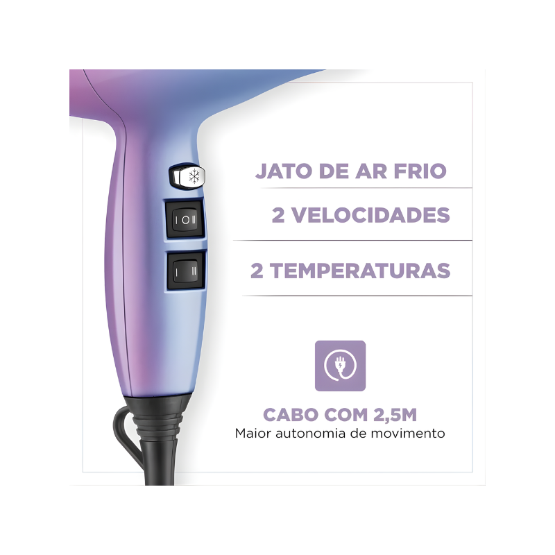Secador de Cabelo Mondial ProfIssional By Juliette SCP-JU-03 127V/60HZ Rosa/Azul-27e25b9f-2c29-429f-889b-d9f9221f4564