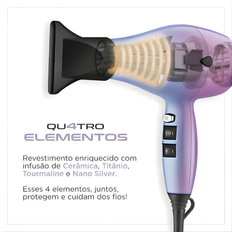 Secador de Cabelo Mondial ProfIssional By Juliette SCP-JU-03 127V/60HZ Rosa/Azul-156ce8e6-cc44-4a18-b0c1-a3ef1ae1fd24