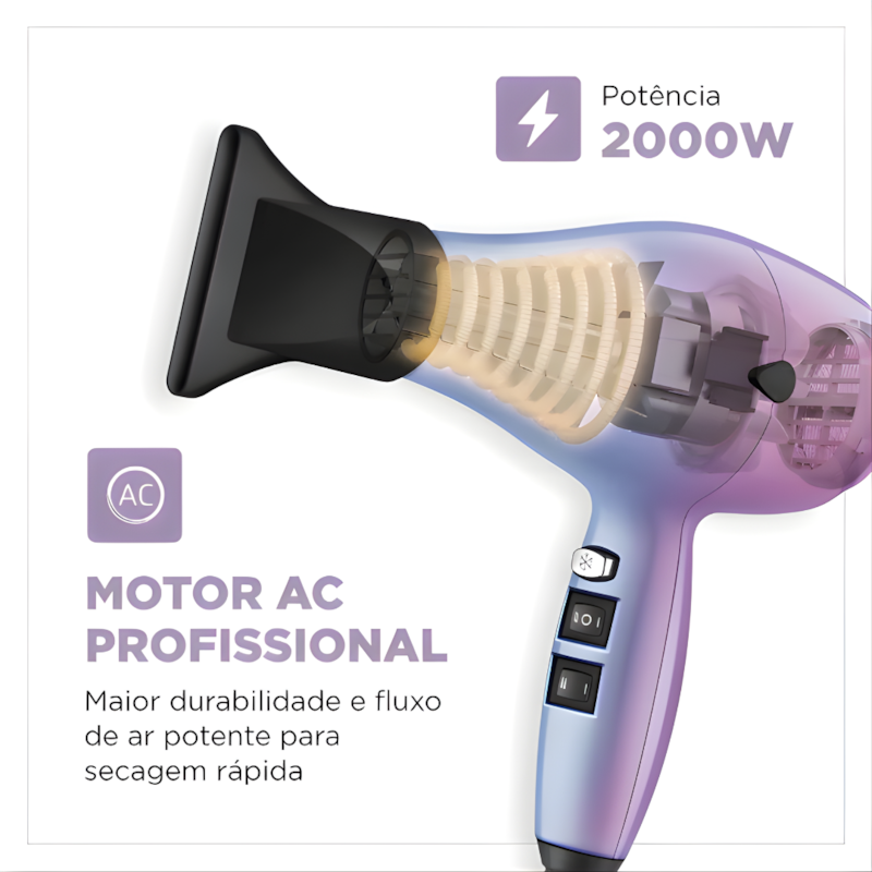 Secador de Cabelo Mondial ProfIssional By Juliette SCP-JU-03 127V/60HZ Rosa/Azul-9ee233fd-3c7f-4d62-8448-1753a0311b13