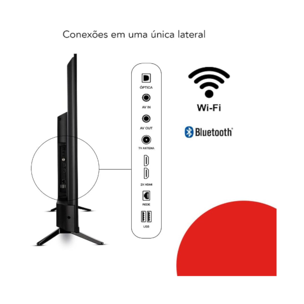 Televisor Fujioka AIWA 43