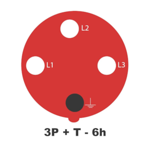 Tomada de Embutir Industrial Tramontina 3P+T 125A 380-415V 6H IP67 Vermelho