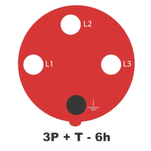 Tomada de Embutir Industrial Tramontina 3P+T 32A 380-415V 6H IP44 Vermelho