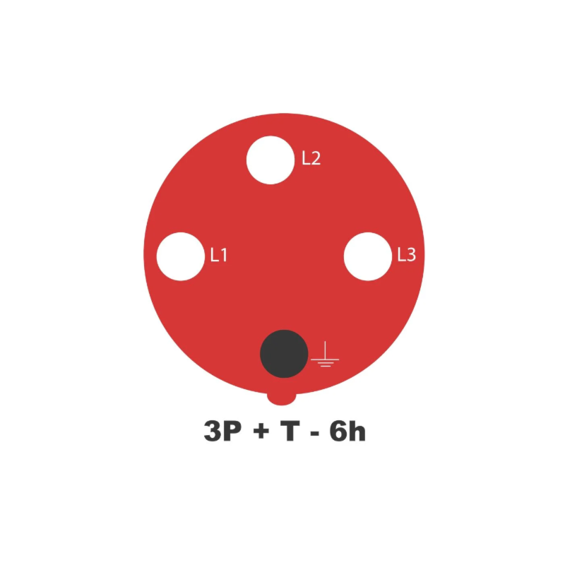 Tomada de Embutir Industrial Tramontina 3P+T 32A 380-415V 6H IP44 Vermelho