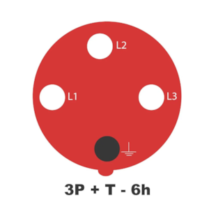 Tomada de Embutir Industrial Tramontina 3P+T 63A 380-415V 6H IP67 Vermelho