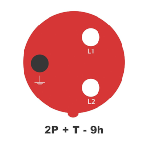 Tomada de Sobrepor Industrial Tramontina 2P+T 16A 380-415V 9H IP44 Vermelho