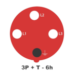 Tomada de Sobrepor Industrial Tramontina 3P+T 32A 380-415V 6H IP44 Vermelho