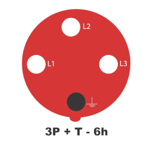 Tomada de Sobrepor Industrial Tramontina 3P+T 63A 380-415V 06H IP67 Vermelho