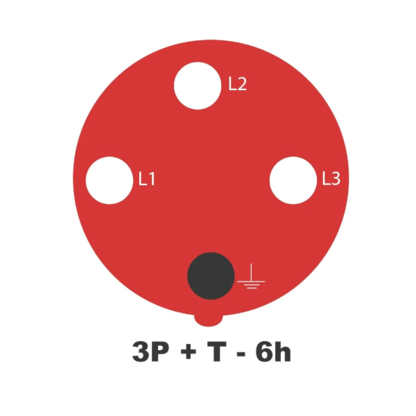 Tomada de Sobrepor Industrial Tramontina 3P+T 63A 380-415V 06H IP67 Vermelho-88987877-108a-44b6-b793-35e32d2a29f2
