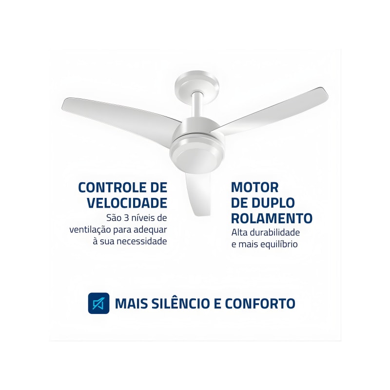 Ventilador de Teto Mondial VTE-02 127 V Branco 3 Pás, Controle Remoto-0b401275-9b99-403b-8e94-45d8a9a515f6