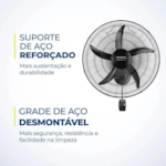 Ventilador Mondial de Parede 50CM Pro NVP-PRO-50 127V/60HZ Preto